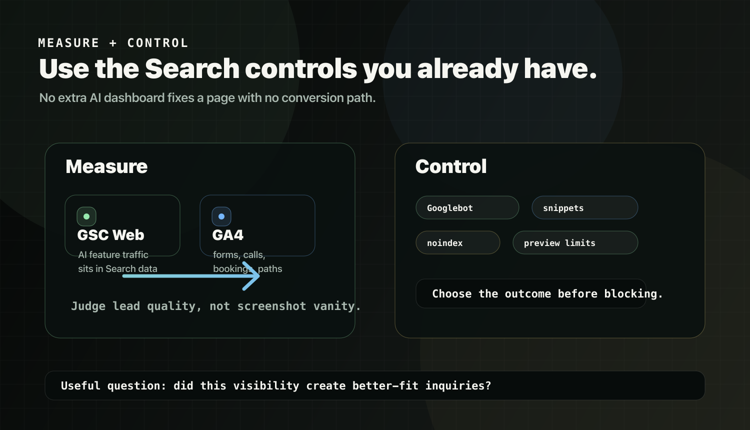 AI Overviews measurement and search control map
