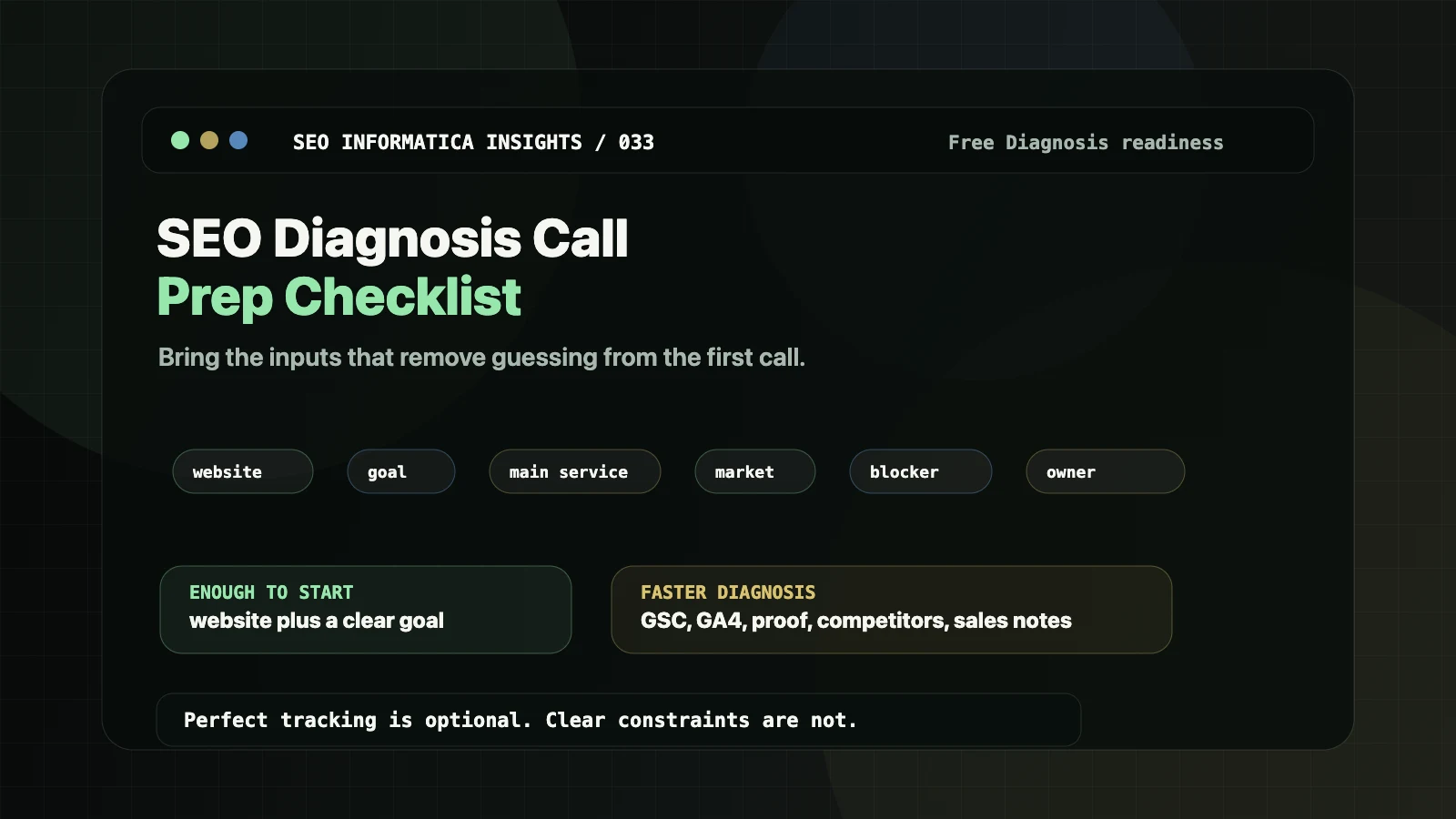 SEO diagnosis call prep checklist showing the inputs needed for a faster diagnosis.