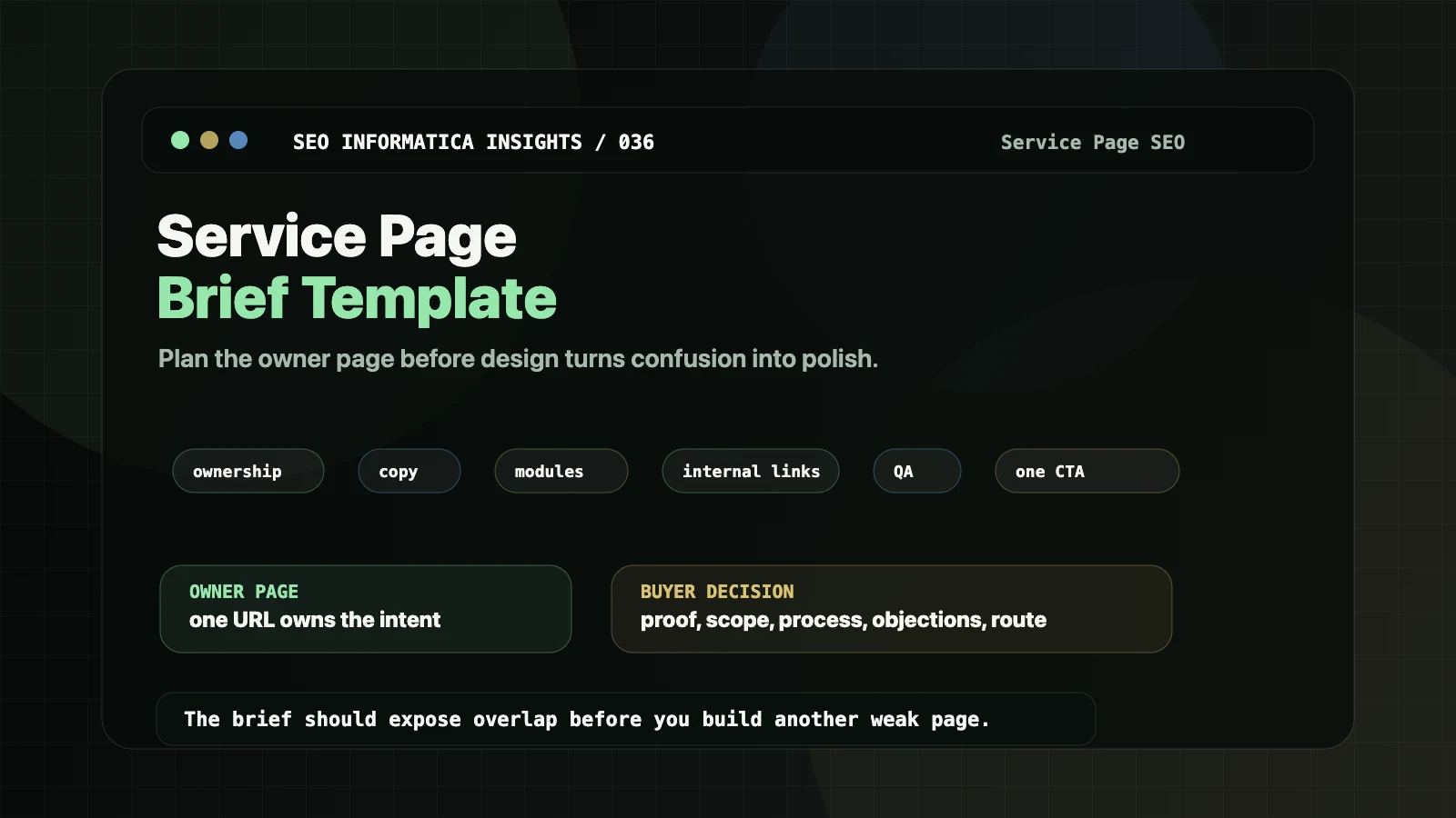 Service page brief template showing ownership, copy, modules, internal links, QA, and CTA
