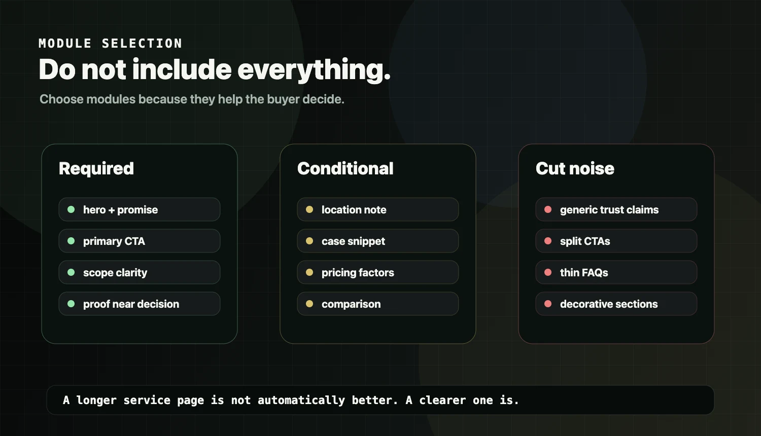 Service page module selection matrix showing required, conditional, and noisy modules