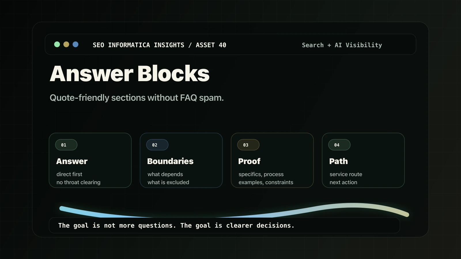 Answer block writing framework for quote-friendly sections without FAQ spam.