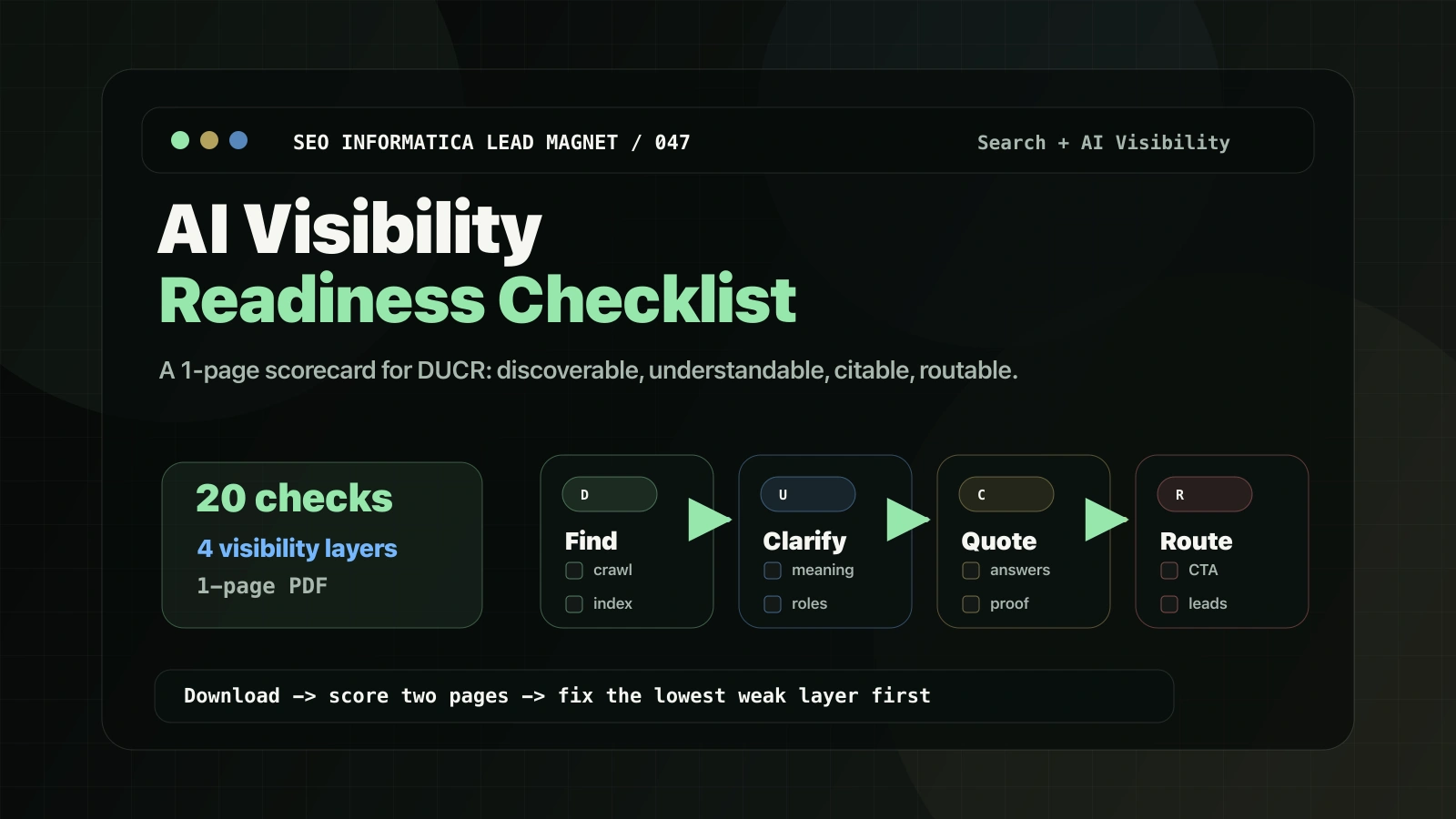 AI Visibility Readiness Checklist one page PDF scorecard