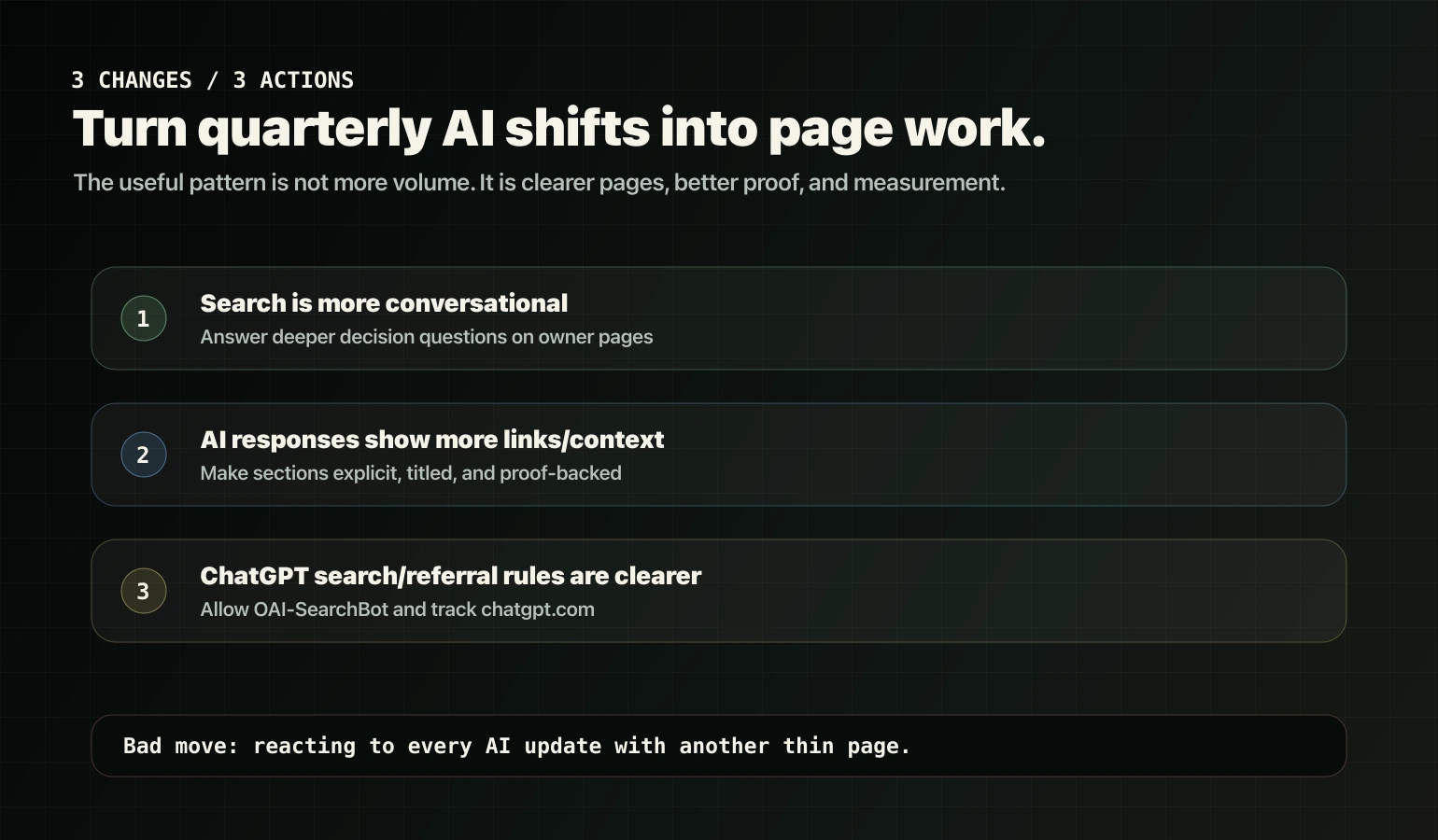 AI visibility quarterly changes and actions map for service businesses.