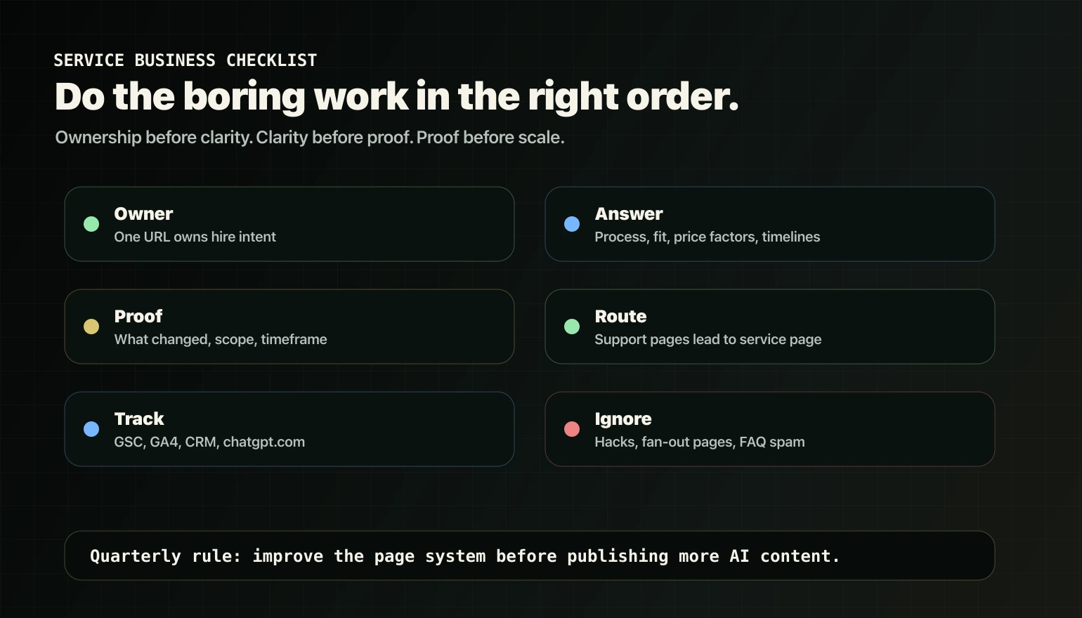 Service business AI visibility action checklist for ownership answers proof routing tracking and ignored tactics.